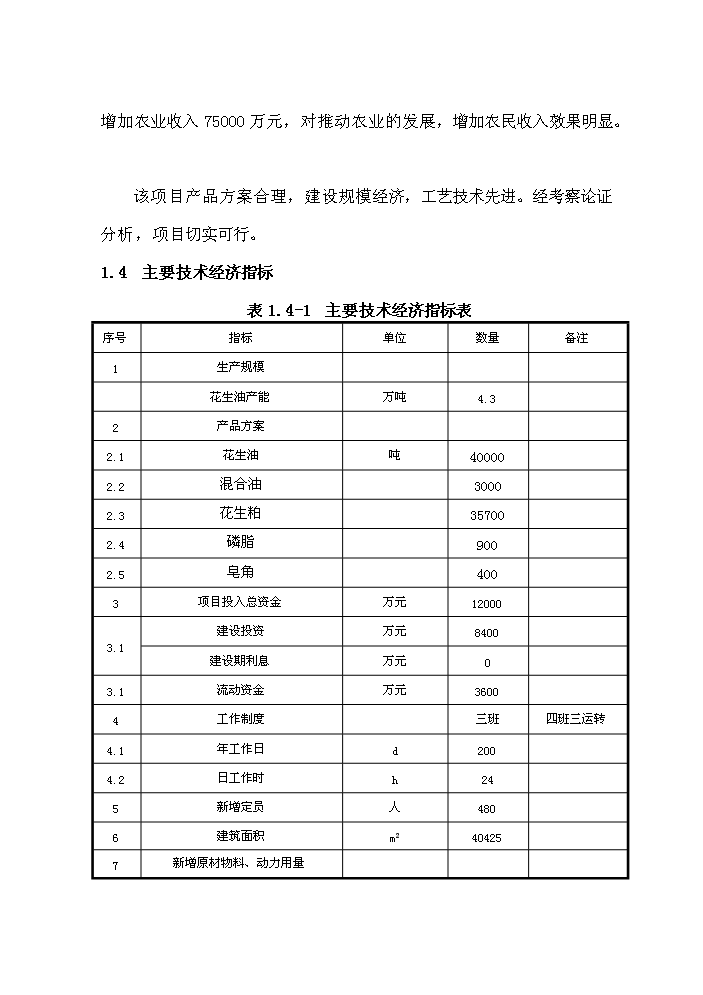 （終稿）花生深加工基地新增項目評估分析報告.doc（最終版）第8頁