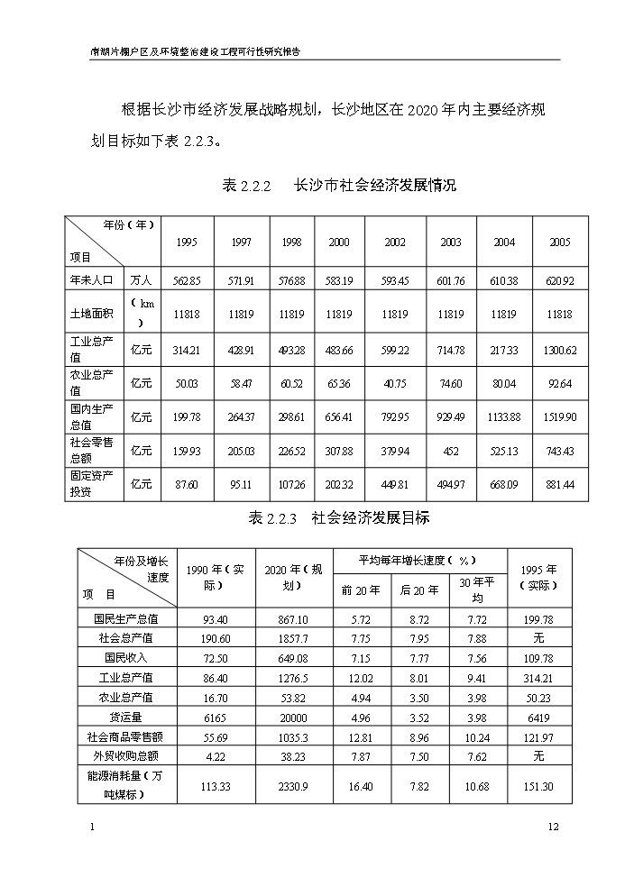（終稿）長沙市xx棚戶區及環境整治工程新增項目評估分析報告.doc（最終版）第12頁