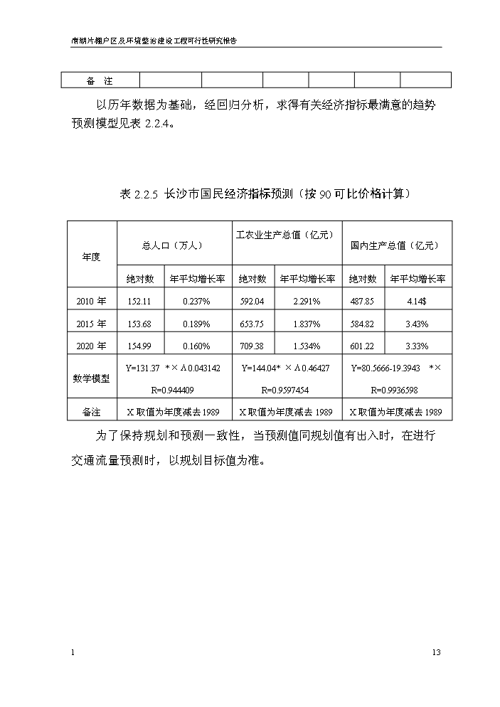 （終稿）長沙市xx棚戶區及環境整治工程新增項目評估分析報告.doc（最終版）第13頁