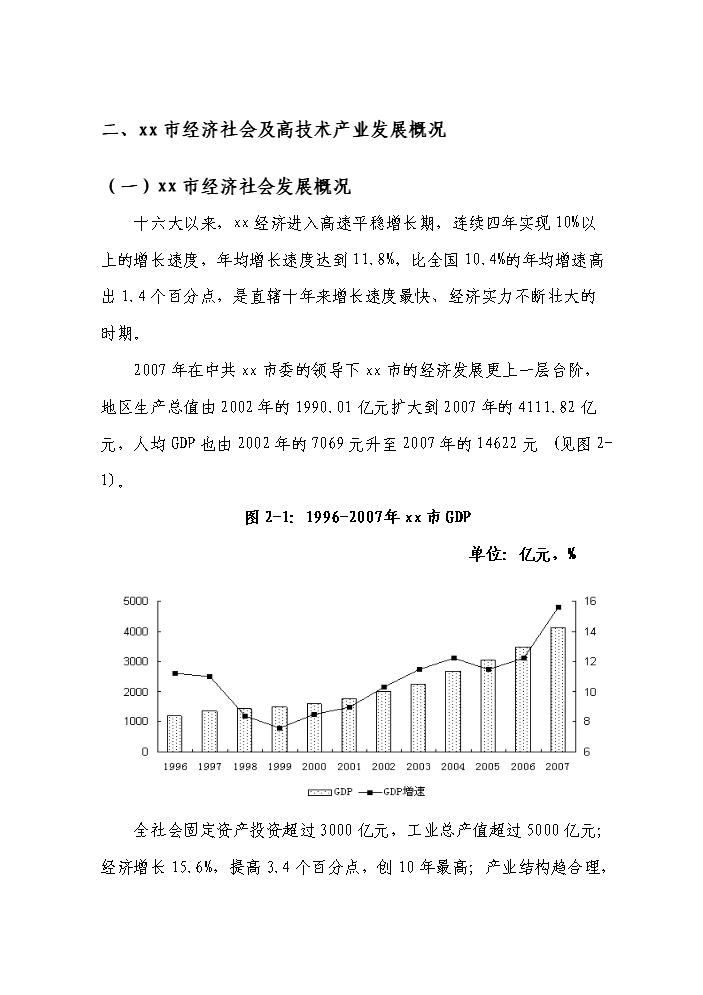 （終稿）xx市汽車電子產業基地新增項目評估分析報告.doc（最終版）第4頁