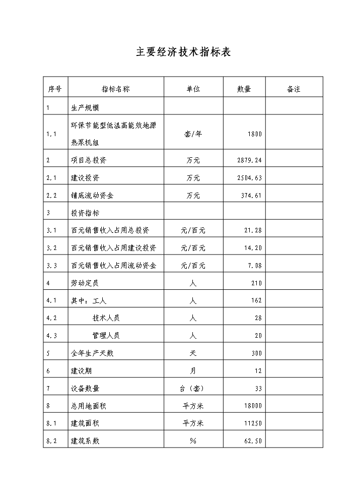 （終稿）環保節能型低溫高能效地源熱泵機組技術改造新增項目評估分析報告.doc（最終版）第9頁