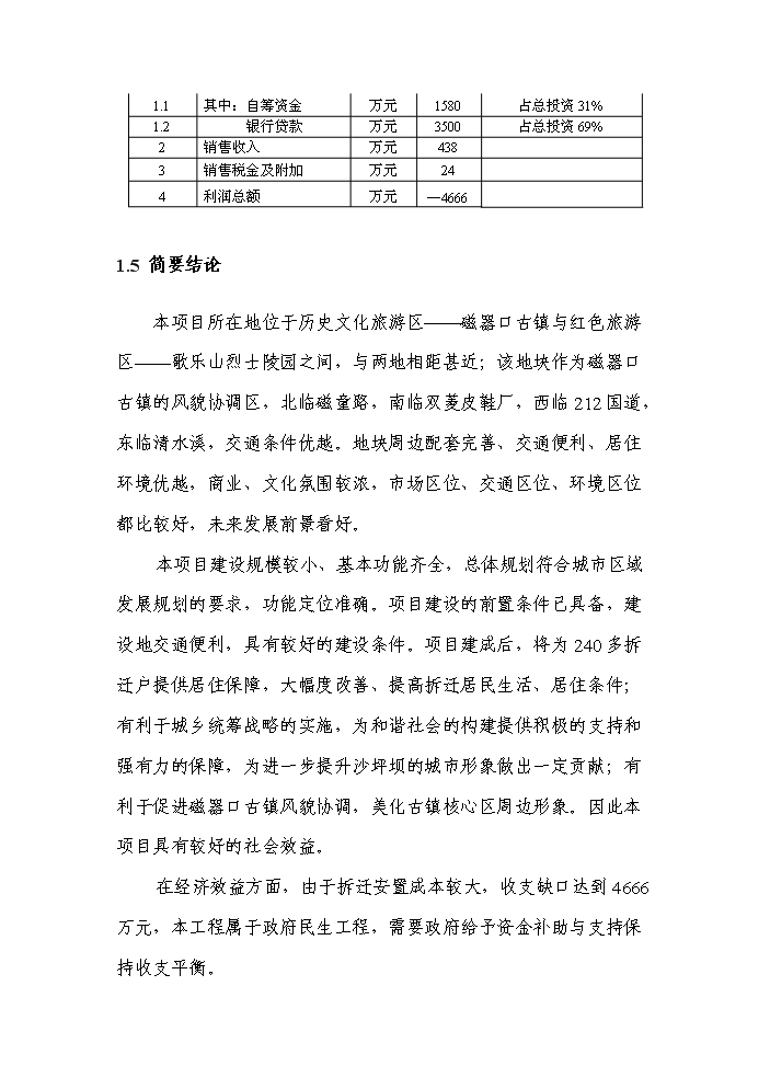 （終稿）拆遷安置房新增項目評估分析報告.doc（最終版）第4頁