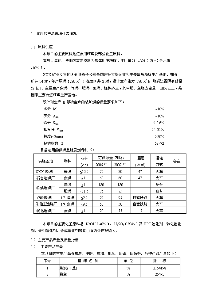（終稿）XX萬噸焦化及萬噸甲醇新增項目評估分析報告.doc（最終版）第11頁