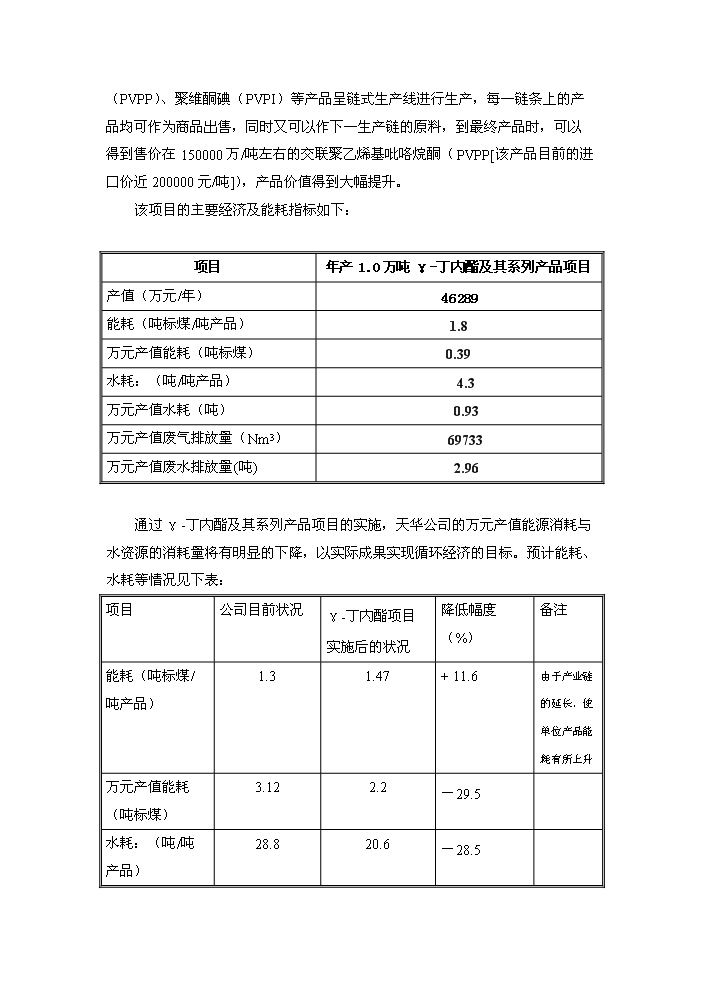 （終稿）γ-丁內酯新增項目評估分析報告.doc（最終版）第6頁