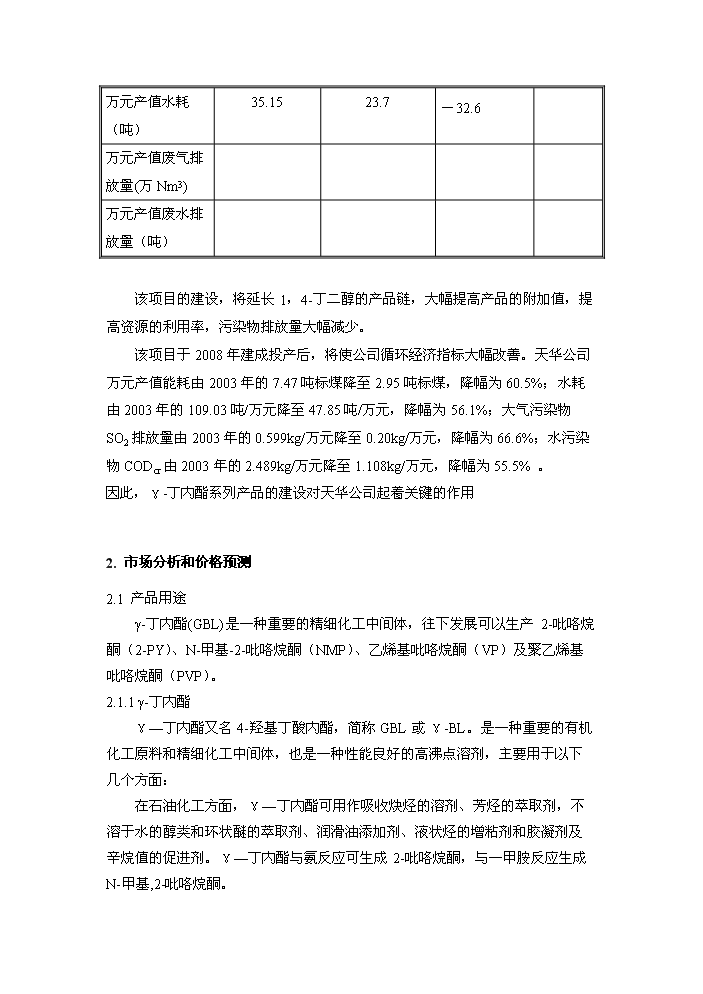 （終稿）γ-丁內酯新增項目評估分析報告.doc（最終版）第7頁