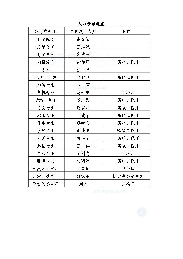 （終稿）2×600MW大機組供熱工程初步評估分析報告.doc（最終版）第5頁