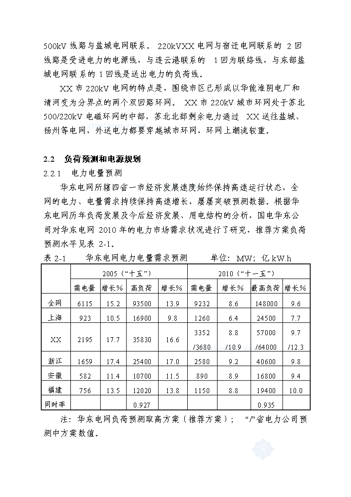 （終稿）2×600MW大機組供熱工程初步評估分析報告.doc（最終版）第8頁