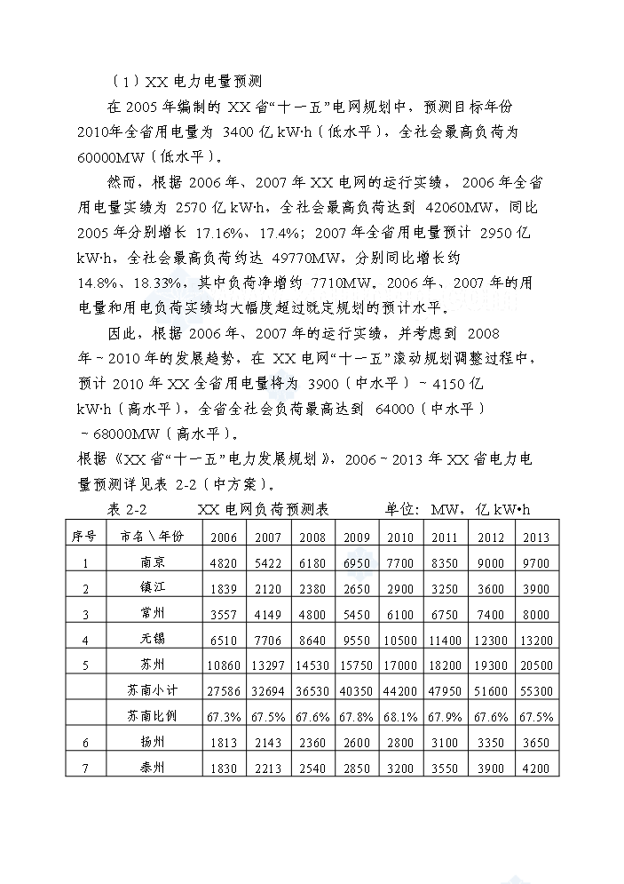 （終稿）2×600MW大機組供熱工程初步評估分析報告.doc（最終版）第9頁