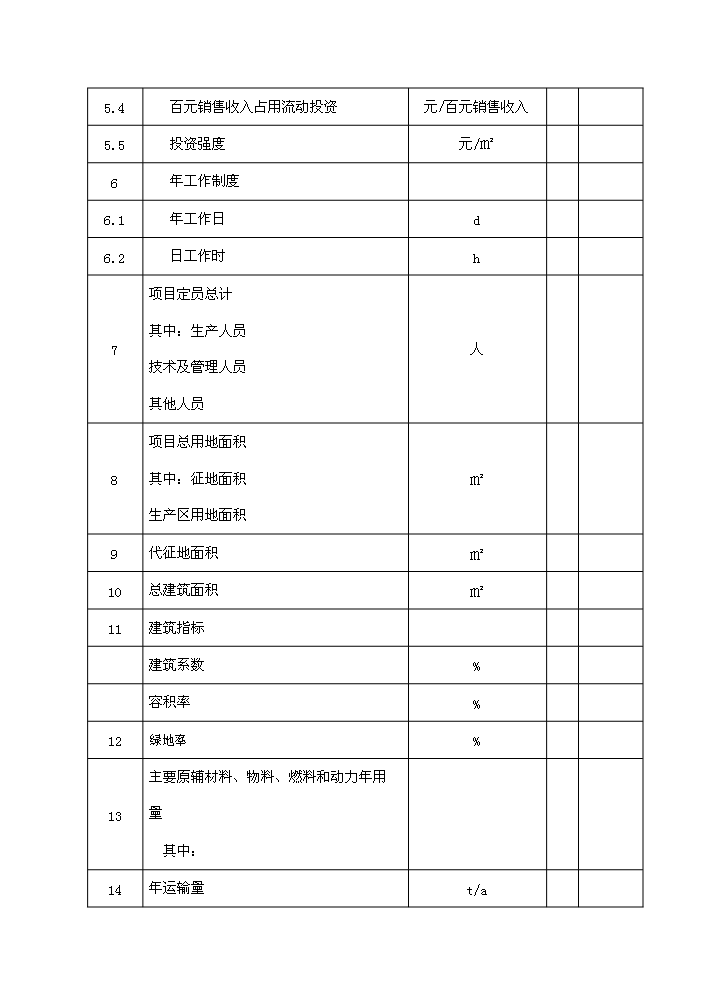 （終稿）核桃綜合加工新增項目評估分析報告.doc（最終版）第10頁