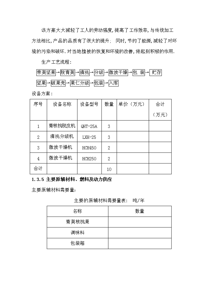 （終稿）核桃綜合加工新增項目評估分析報告.doc（最終版）第6頁