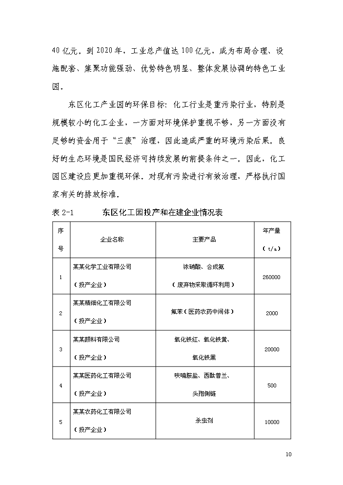 化學廢棄物集中處置中心新增項目評估分析報告第15頁