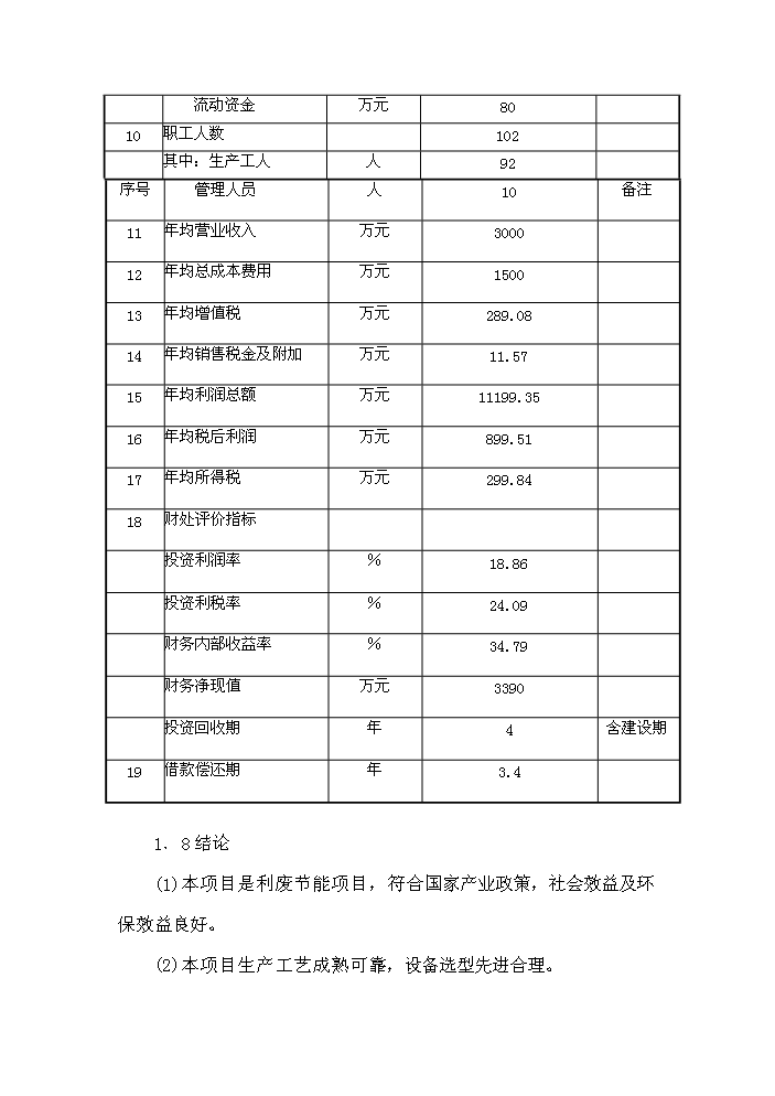 （終稿）xx縣xx新型建材有限公司評估分析報告.doc（最終版）第11頁
