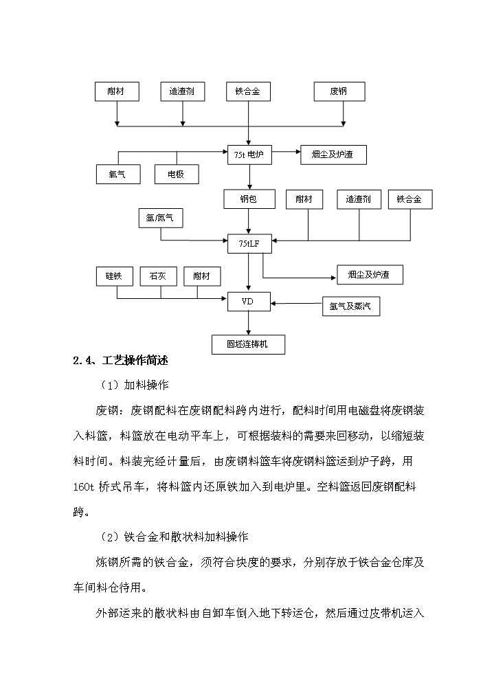 （終稿）超高功率交流電弧爐技術改造工程評估分析報告.doc（最終版）第12頁