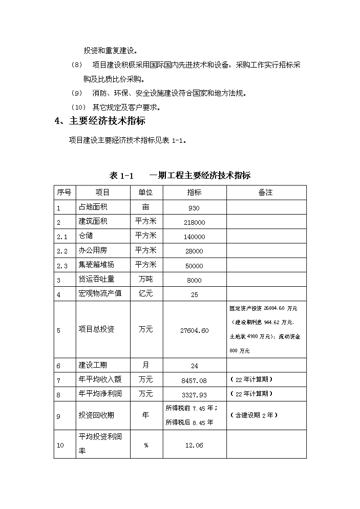 （終稿）xx國際物流園工程評估分析報告.doc（最終版）第4頁