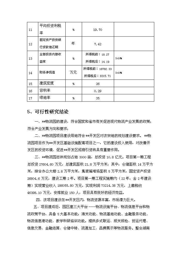 （終稿）xx國際物流園工程評估分析報告.doc（最終版）第5頁