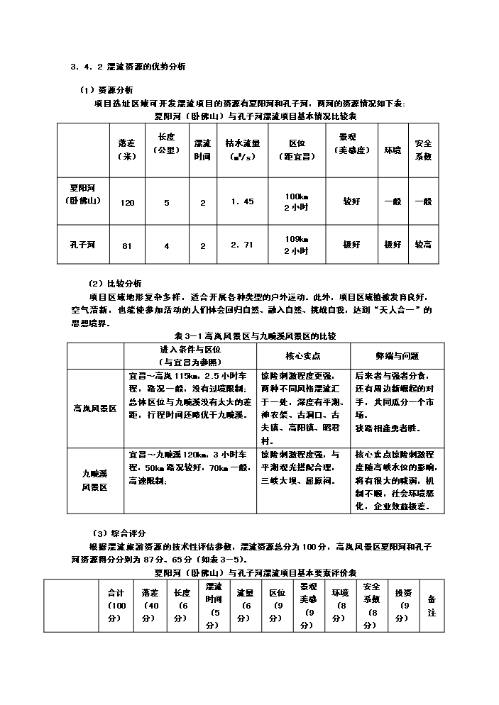 （終稿）xx朝天吼漂流新增項目評估分析報告.doc（最終版）第11頁