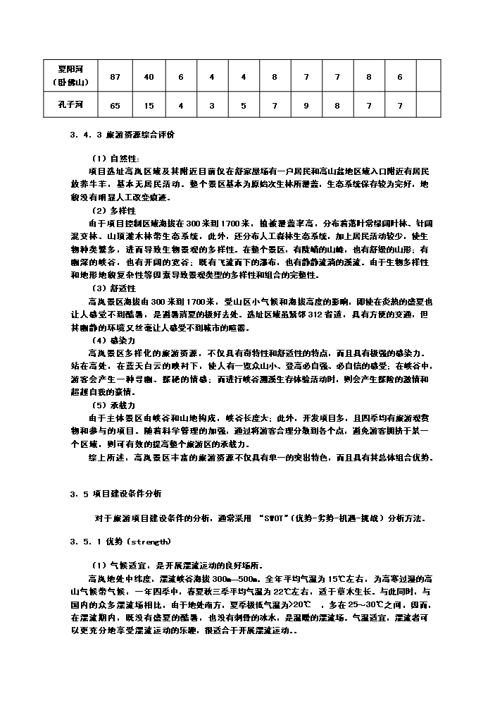 （終稿）xx朝天吼漂流新增項目評估分析報告.doc（最終版）第12頁