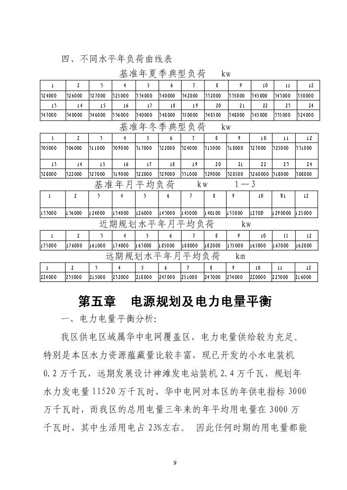（終稿）xx區以電代柴生態工程新增項目評估分析報告.doc（最終版）第9頁