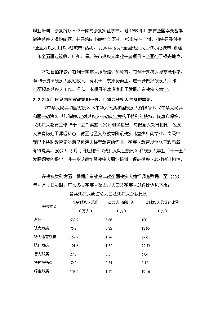 （終稿）殘疾人技工學校首期建設評估分析報告.doc（最終版）第7頁