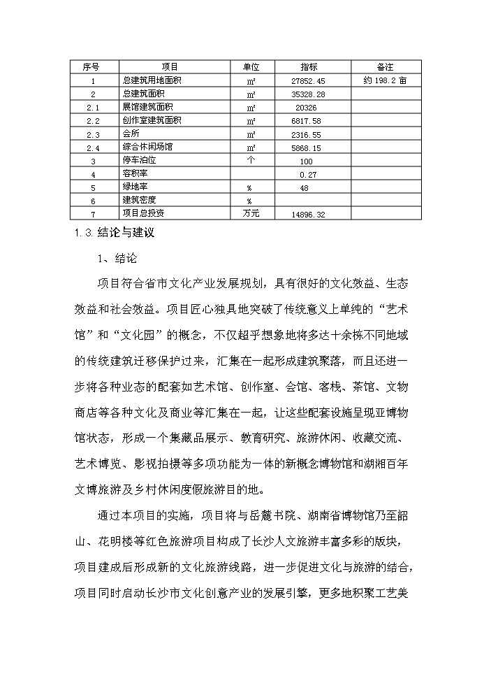 （終稿）湖湘文化藝術產業園新增項目評估分析報告.doc（最終版）第4頁