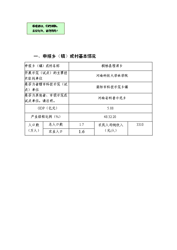 （終稿）河南省新農村建設科技示范村鎮新增項目評估分析報告.doc（最終版）第1頁