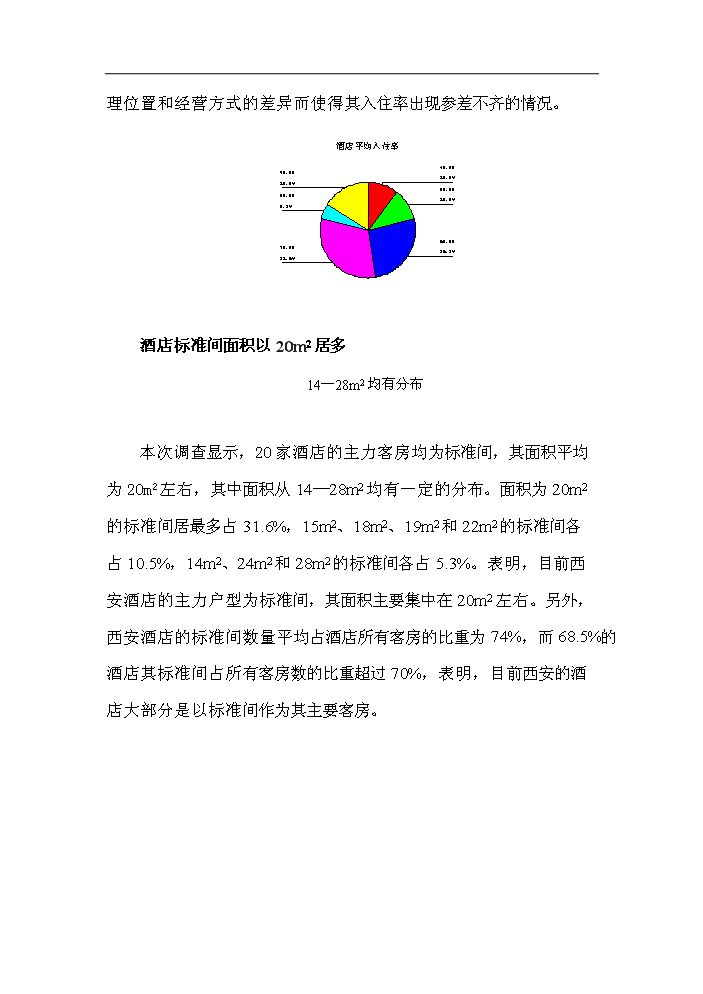 （終稿）和平大廈新增項目評估分析報告.doc（最終版）第15頁