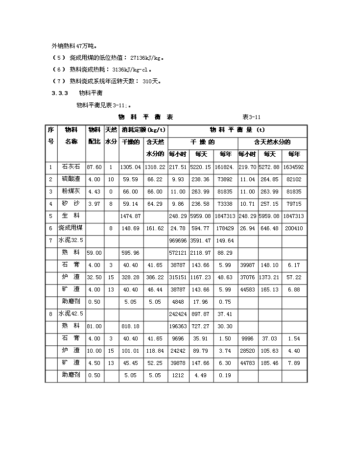 （終稿）d熟料及6mw低溫余熱發電新型干法水泥生產線建設工程新增項目評估分析報告.doc（最終版）第12頁