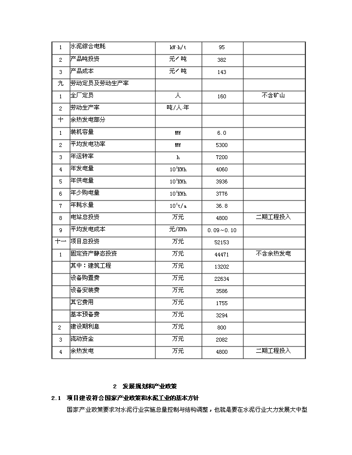 （終稿）d熟料及6mw低溫余熱發電新型干法水泥生產線建設工程新增項目評估分析報告.doc（最終版）第4頁