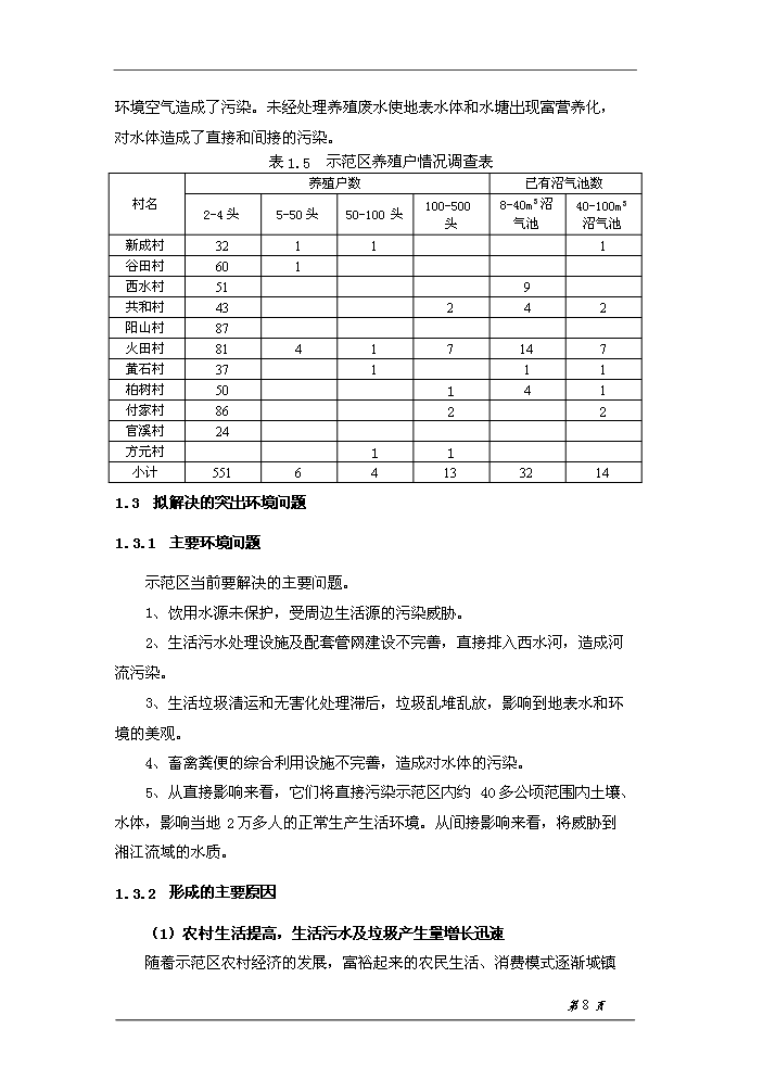 （終稿）桂陽縣農村環境連片綜合整治示范區新增項目評估分析報告.doc（最終版）第10頁