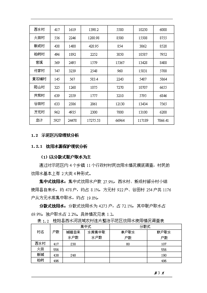 （終稿）桂陽縣農村環境連片綜合整治示范區新增項目評估分析報告.doc（最終版）第5頁