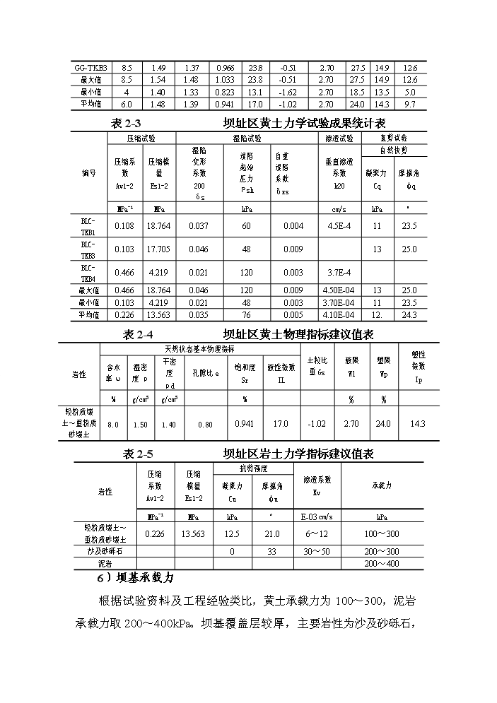 （終稿）xx河粗泥沙集中來源區攔沙工程一期新增項目評估分析報告.doc（最終版）第6頁