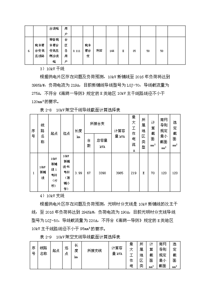 （終稿）10kv及以下電網新增項目及以下配電網（、改造）評估分析報告.doc（最終版）第15頁