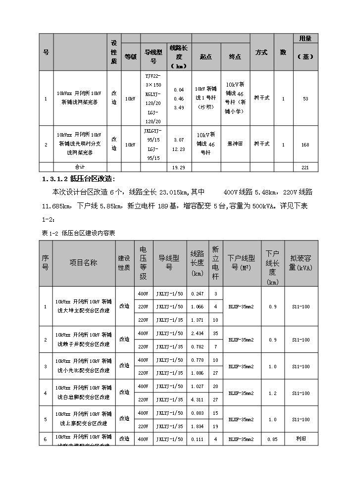 （終稿）10kv及以下電網新增項目及以下配電網（、改造）評估分析報告.doc（最終版）第3頁