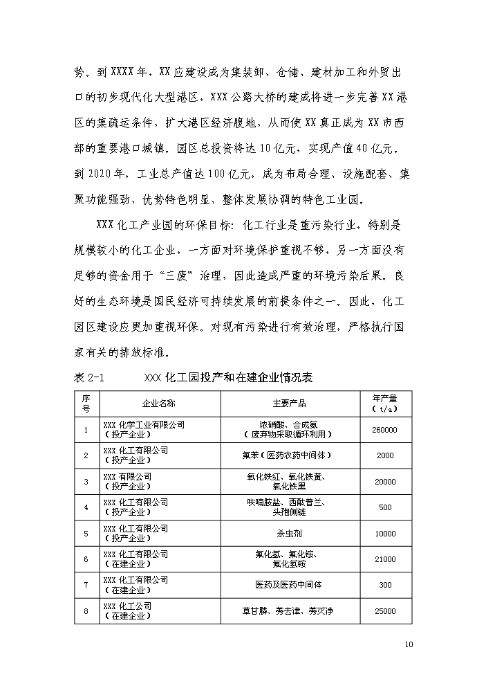 （終稿）化工產業園化學廢棄物處置中心新增項目評估分析報告.doc（最終版）第14頁