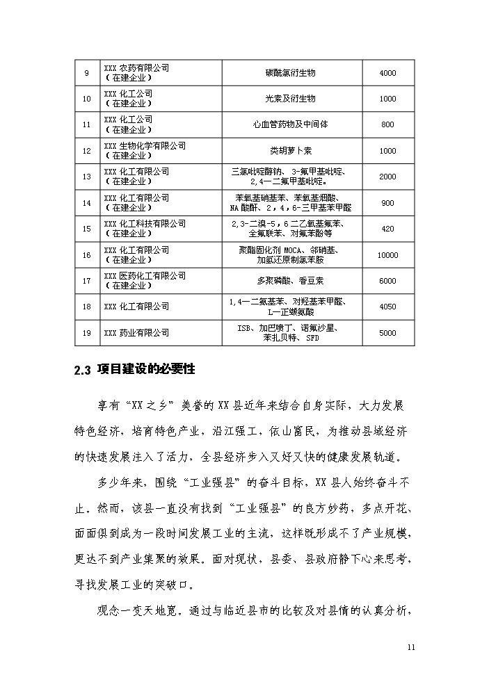 （終稿）化工產業園化學廢棄物處置中心新增項目評估分析報告.doc（最終版）第15頁