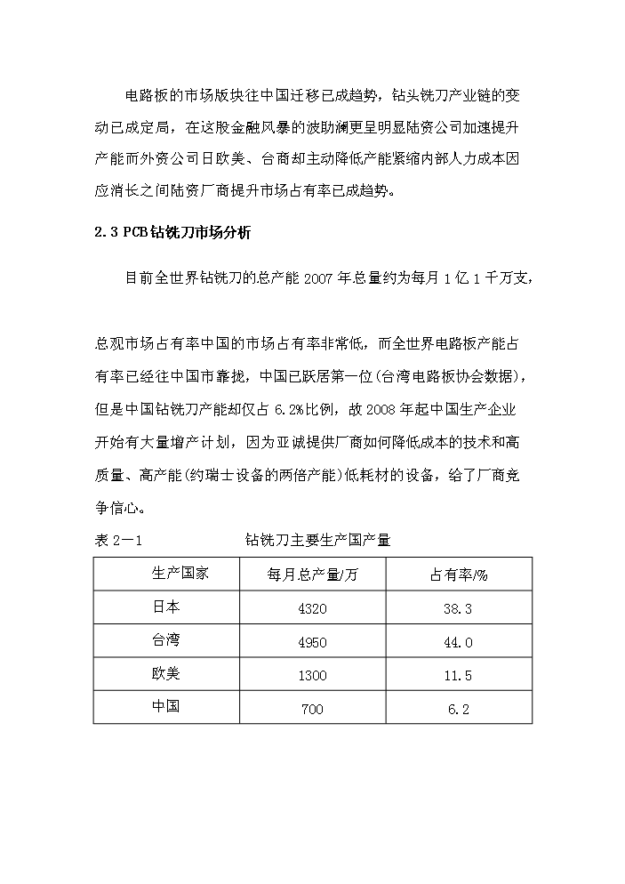 （終稿）pcb電路板鉆銑刀生產機器設備制造產業化新增項目評估分析報告.doc（最終版）第13頁