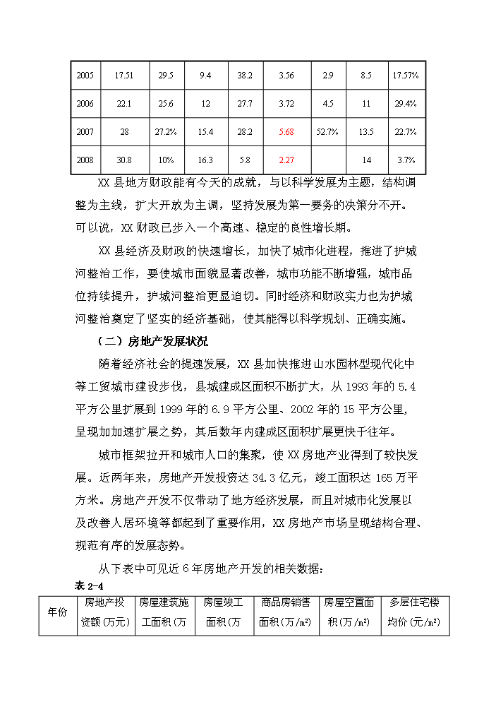（終稿）護城河整治工程新增項目評估分析報告.doc（最終版）第8頁