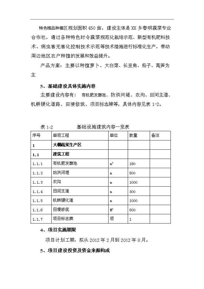 XX鄉大棚蔬菜開發示范基地新增項目評估分析報告第4頁