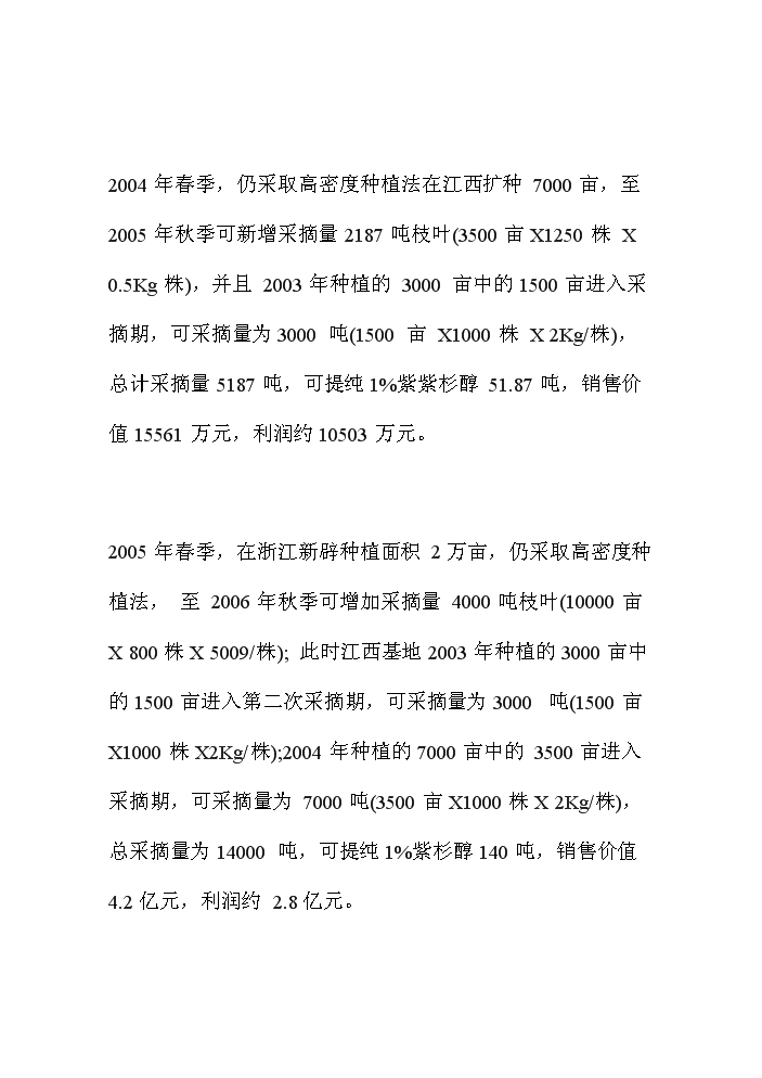 （終稿）紅豆杉資源開發利用評估分析報告.doc（最終版）第11頁
