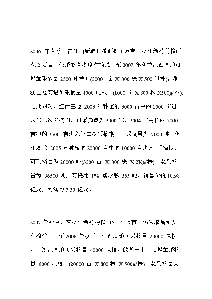 （終稿）紅豆杉資源開發利用評估分析報告.doc（最終版）第12頁