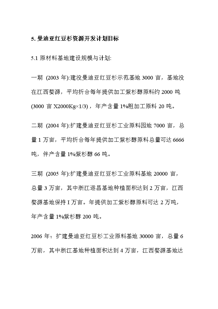 （終稿）紅豆杉資源開發利用評估分析報告.doc（最終版）第15頁