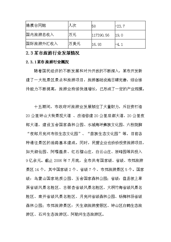 （終稿）濱海五星級酒店開發新增項目評估分析報告.doc（最終版）第7頁
