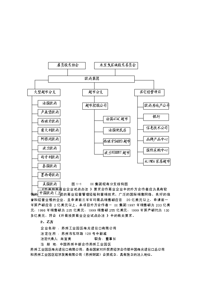 （終稿）××超市有限公司超市新增項目評估分析報告.doc（最終版）第2頁