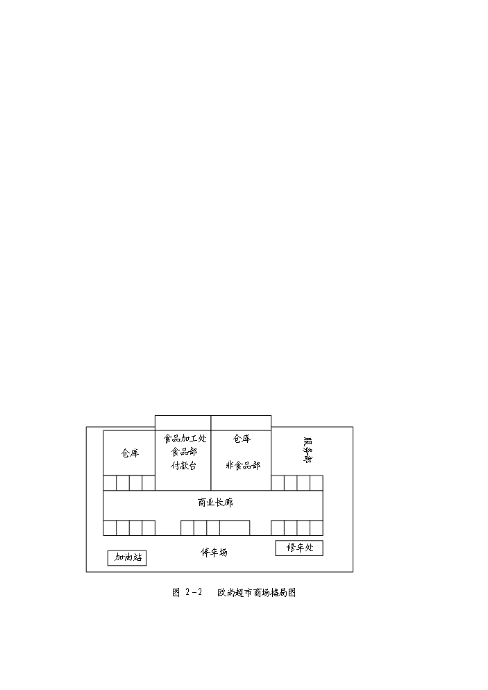 （終稿）××超市有限公司超市新增項目評估分析報告.doc（最終版）第8頁