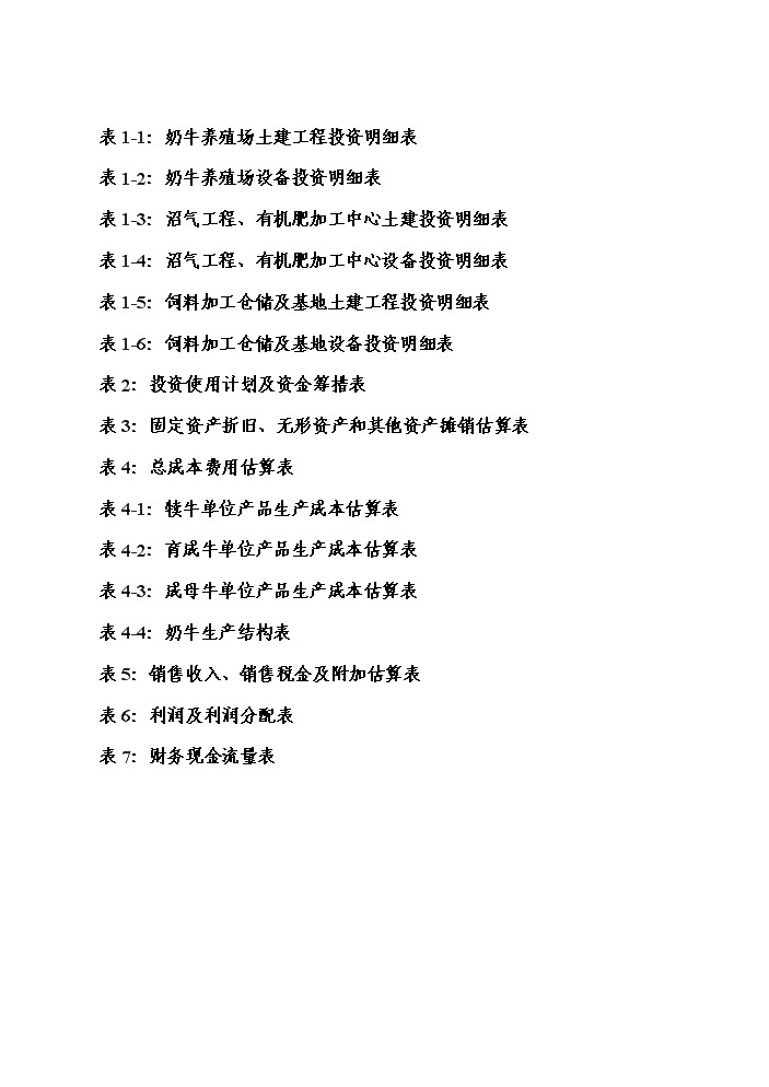 （終稿）紅果子優質奶牛核心區寶馬牧業循環農業新增項目評估分析報告.doc（最終版）第3頁