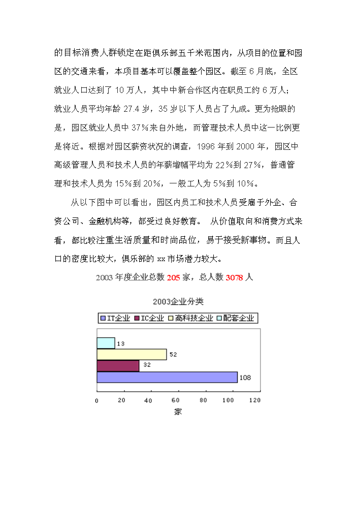 （終稿）xx俱樂部新增項目評估分析報告.doc（最終版）第13頁