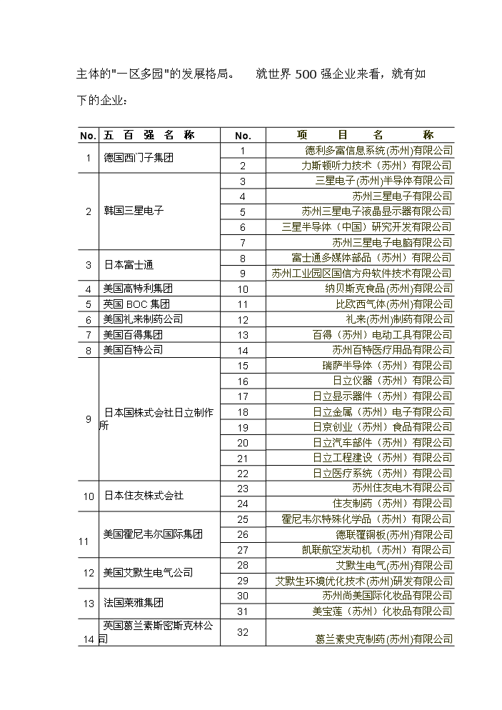 （終稿）xx俱樂部新增項目評估分析報告.doc（最終版）第8頁