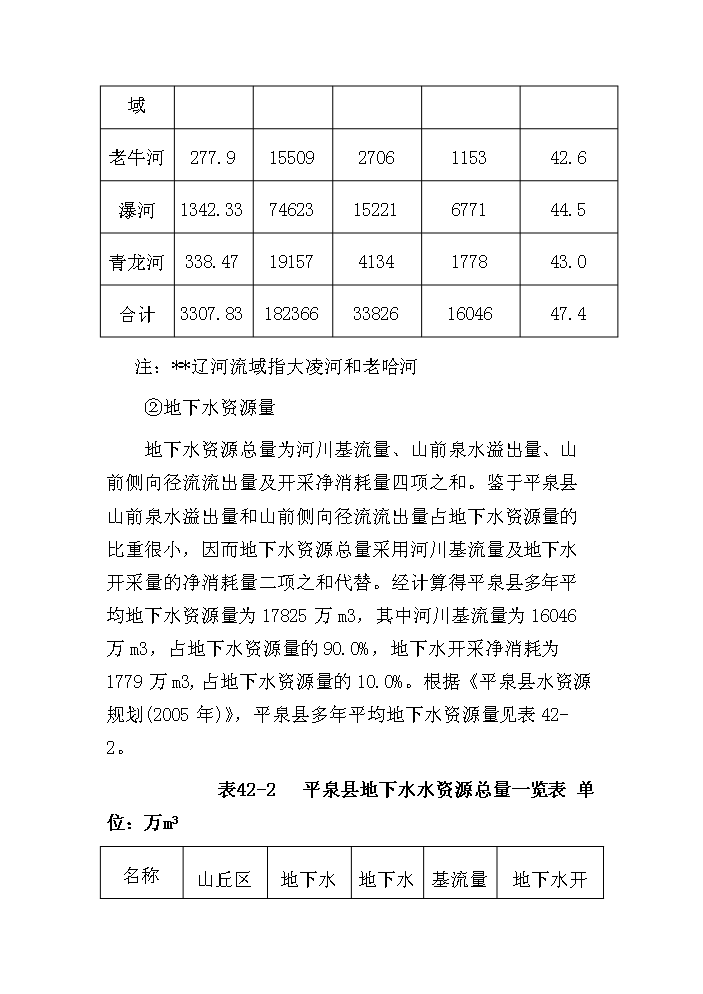 （終稿）玻璃制品工業新增項目評估分析報告.doc（最終版）第15頁