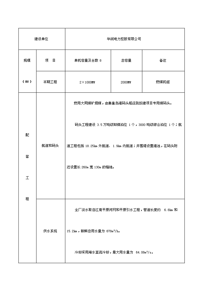 華潤浙江蒼南發電廠評估分析報告