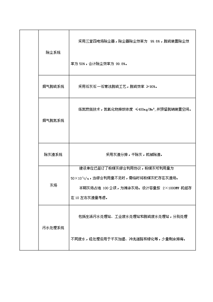 華潤浙江蒼南發電廠評估分析報告